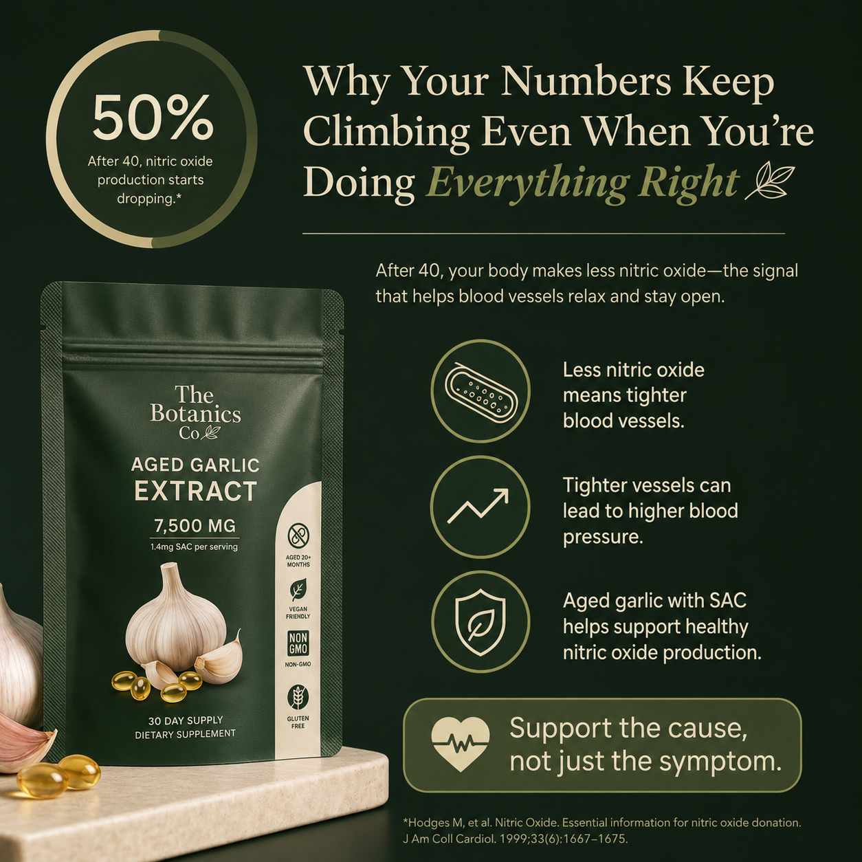 Odorless Aged Garlic Extract — Advanced Daily Support for Heart Health & Circulation
